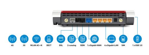 AVM FRITZ!Box 6890 LTE (20002817)