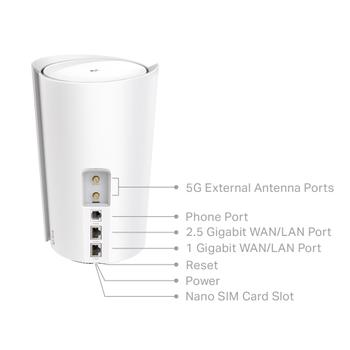 TP-LINK Deco X80-5G V1 - Wireless router - WWAN - 2-port switch - GigE, 2.5 GigE, LTE, 5G - WAN ports: 2 - 802.11a/ b/ g/ n/ ac/ ax - Dual Band - 4G, 5G (DECO X80-5G(1-PACK))