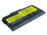 CoreParts Laptop Battery for Lenovo (MBI1102)