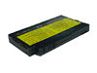 CoreParts Laptop Battery for IBM 19Wh 3 (MBI1108)