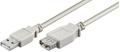 MICROCONNECT USB2.0  Extension A-A 0,5m M-F