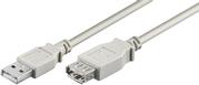 MicroConnect USB-forlengelseskabel - USB (hann) til USB (hunn) - 0.5 m
