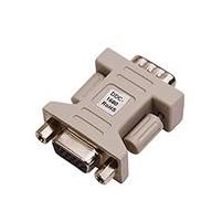 RARITAN DDC Adapter for (DDC-1680)