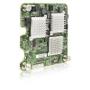Hewlett Packard Enterprise NC325m PCI-E Quad Port Gigabit Server Adapter for c-Class BladeSystem