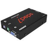 ADDER TECH Link iPeps Adder link iPEPS (AL-IPEPS)