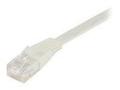 MICROCONNECT U/UTP CAT5e 5M White Flat