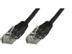 MICROCONNECT UTP CAT5E 1,5M BLACK PVC SPECIAL PR
