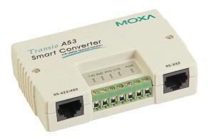 MOXA A53-DB25F W/O ADAPTER (43382)