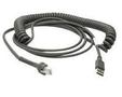 ZEBRA CABLE - SHIELDED USB: SERIES A CABL