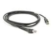 ZEBRA Shielded USB cable, type A