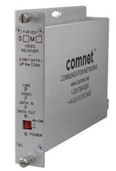 COMNET Digital Video Transmitter (FVT1031M1)