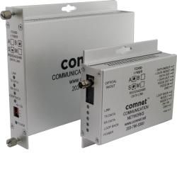 COMNET RS232, RS422 & RS485 (FDX60S1B)
