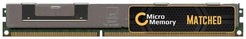 CoreParts 8GB Memory Module for Lenovo (46C0568-MM)