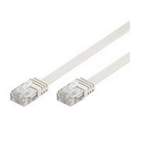 MICROCONNECT U/UTP CAT5e 2M White Flat (V-UTP502W-FLAT)