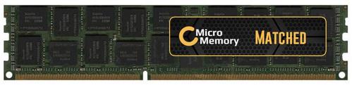 CoreParts 1GB Memory Module 333MHz DDR  (MMHP218-1GB)