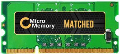 CoreParts 256 MB - DIMM 144-pin - DDR2 (CB423A-MM)