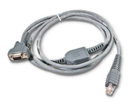 HONEYWELL CABLE, TRUE232, 9 PIN D FEMALE, HSM 5V (CBL-130-300-S00)