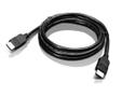 LENOVO HDMI to HDMI Cable 2M Factory Sealed