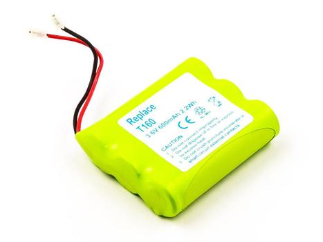 CoreParts 2.2Wh Cordless Phone Battery (MBCP0034)