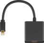 MICROCONNECT Mini Displayport-HDMI 1.2, M-F