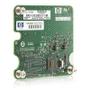 Hewlett Packard Enterprise ProLiant cClass NC360m (Intel) Dual Port PCI-E Gigabit Server Adapter