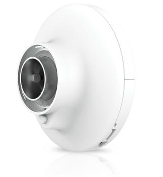 UBIQUITI 5 GHz PrismStation (PS-5AC)