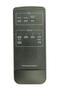 VIVOLINK Remote control for VL120011