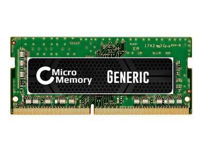 CoreParts 8GB Memory Module for IBM (MMI1222/8GB)