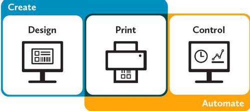 SEAGULL Automation,  5 Printer (BT-A5)