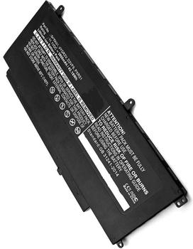 CoreParts 42.18Wh Dell Laptop Battery (MBXDE-BA0097)