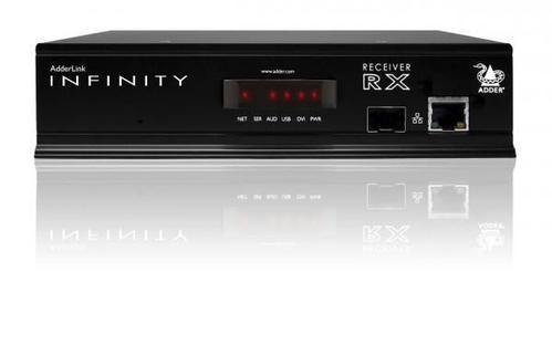 ADDER TECH Infinity Single RECEIVER. (ALIF1002R-UK)