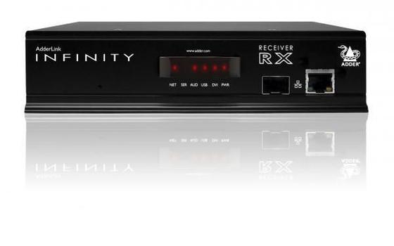 ADDER TECH Infinity Single RECEIVER. (ALIF1002R-UK)
