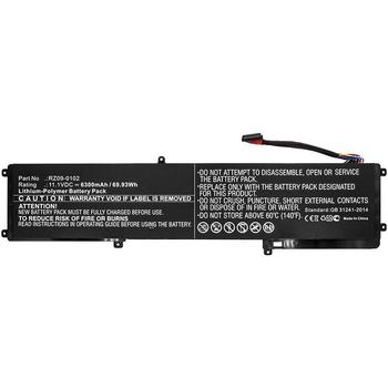 CoreParts Laptop Battery for Razer (MBXRZ-BA0004)