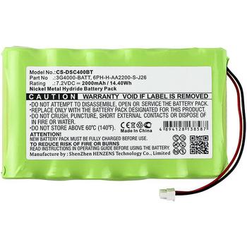 CoreParts Battery 14.40Wh Ni-Mh 7.2V (MBXAL-BA017)