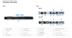 SYNOLOGY RS822+ 1U 4BAY 2.2 GHZ QC 2GB DDR4 2X USB3.2 I 4X GBE EXT