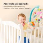 IMOU Versa Indoor Camera (IPC-C22FP-C)