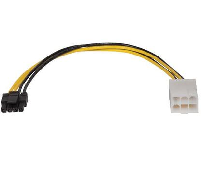 SONNET Avid Pro Tools|HDX PCIe Card Power Adapter Cable (TCB-HDXB)