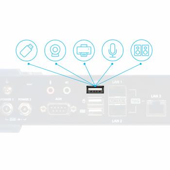 ATEN N - KVM / audio / serial / USB extender - receiver - USB, DisplayPort,  RS-232 - USB (KX9970R)