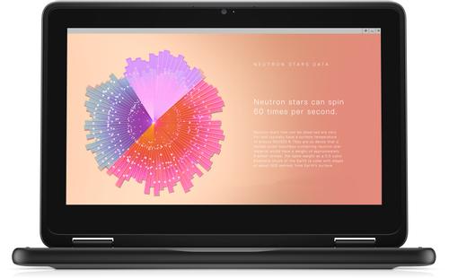 DELL SPL CHROMEBOOK JSL 11 3110 2IN1 4GB 64GB EMMC 11.6IN HD TOUCH 3 SYST (WYKCX)