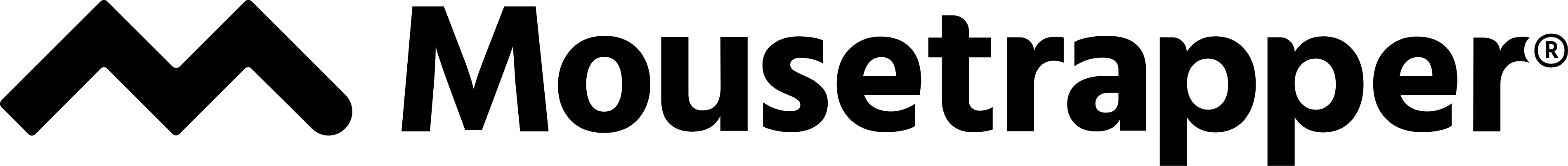 MOUSETRAPPER MT LITE + ERGONOMIC MAT KIT . ACCS (MTB320)