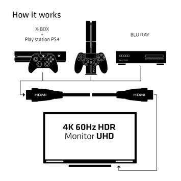 Club 3D HDMI-kabel - 3 m (CAC-1310)