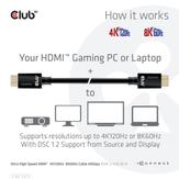 Club 3D CAC-1372 - HDMI-kabel - 2 m (CAC-1372)