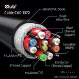Club 3D CAC-1372 - HDMI-kabel - 2 m (CAC-1372)