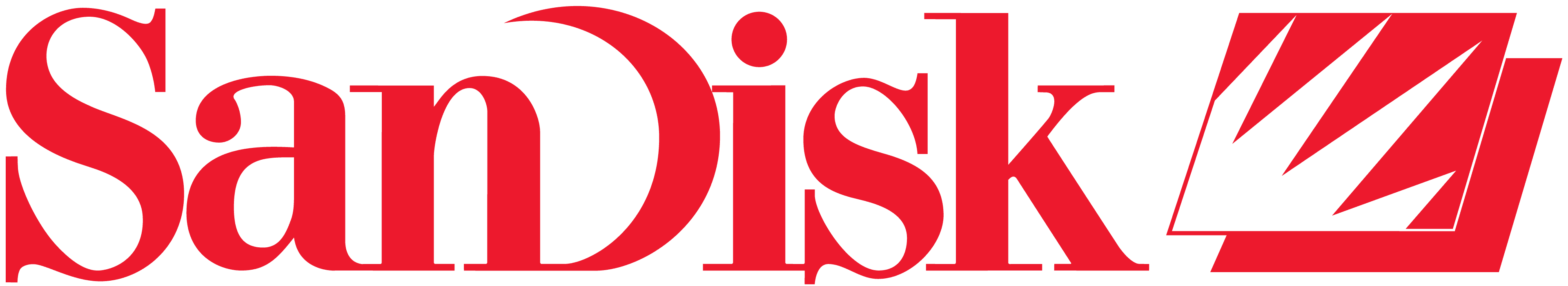 SANDISK Phone SSD 1TB MagSafe ProRes 4K 60fps (SDSSDE62M-1T00-G25)