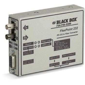 BLACK BOX RS232 TO MM/ST 2.5KM (ME660A-MST)