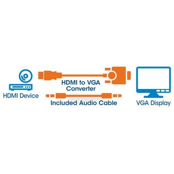MANHATTAN Hdmi To Vga (With Audio)  (151559)