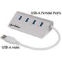 MANHATTAN MH USB Hub, USB 3.0, Bus Power, Aluminium, Black, 4 Ports, B