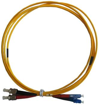 MOXA DK-2931-02 (47654)