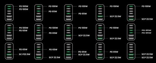 UGREEN Nexode - Power adapter (40914)