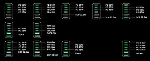 UGREEN Nexode - Power adapter (40914)